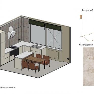 Интерьер в современном стиле смотреть на Basicdecor