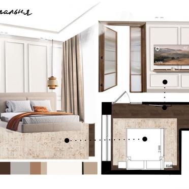 Интерьер в современном стиле, в стиле кантри и хюгге смотреть на Basicdecor