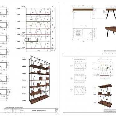 Интерьер в стиле лофт смотреть на Basicdecor