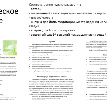 Интерьер  смотреть на Basicdecor