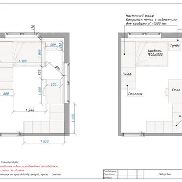 Интерьер детской  смотреть на Basicdecor