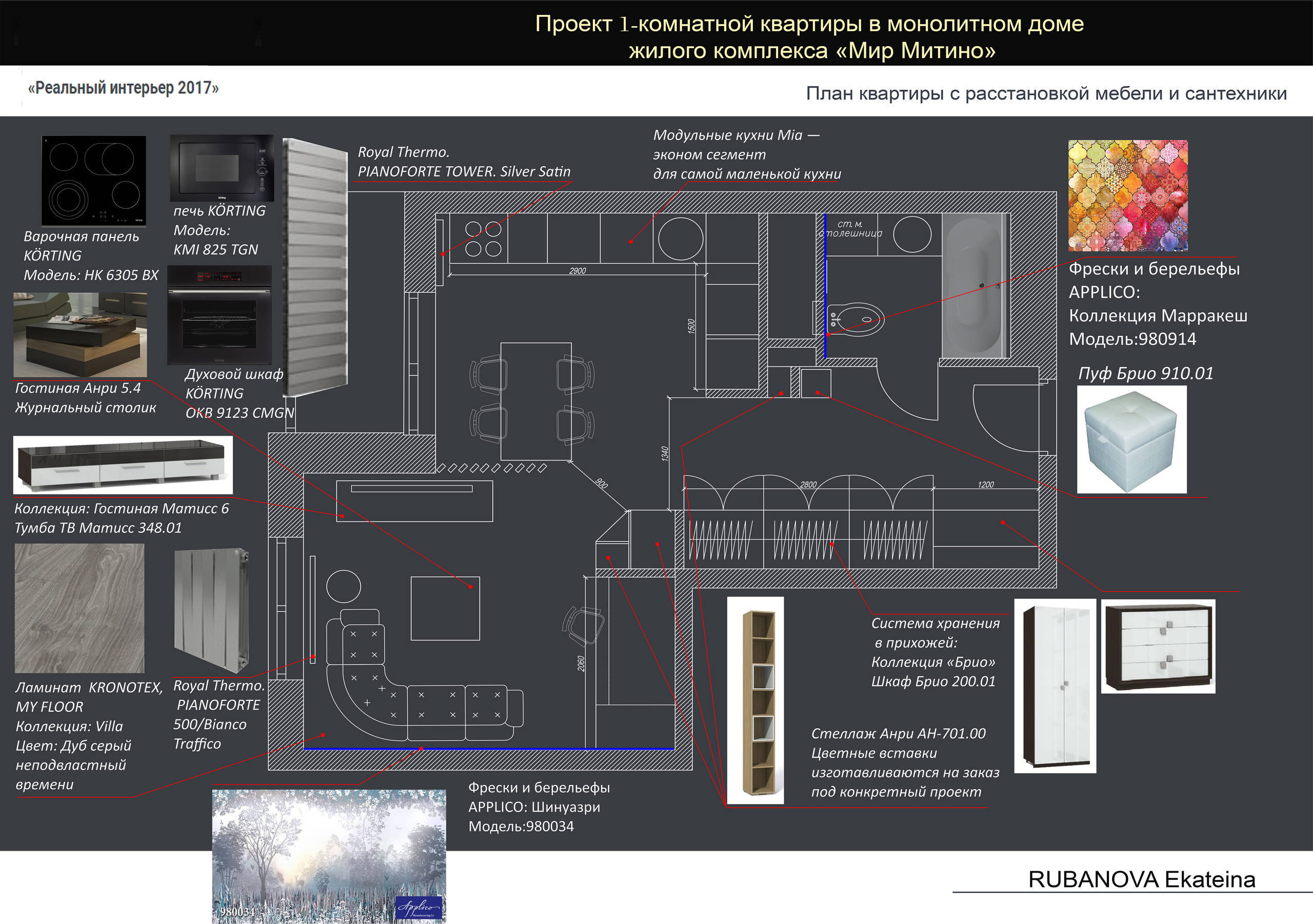 Интерьер с проходной  смотреть на Basicdecor