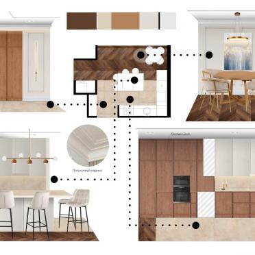Интерьер в современном стиле смотреть на Basicdecor