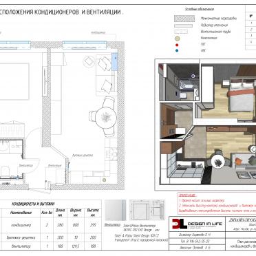 Интерьер  смотреть на Basicdecor