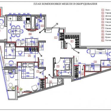 Интерьер в неоклассике смотреть на Basicdecor