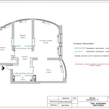 фото проекта Квартира на Ленинском пр-те