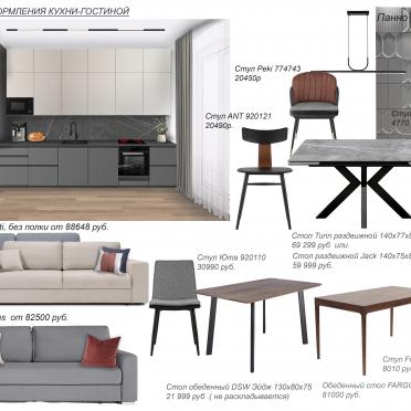 Интерьер c обеденной зоной  смотреть на Basicdecor