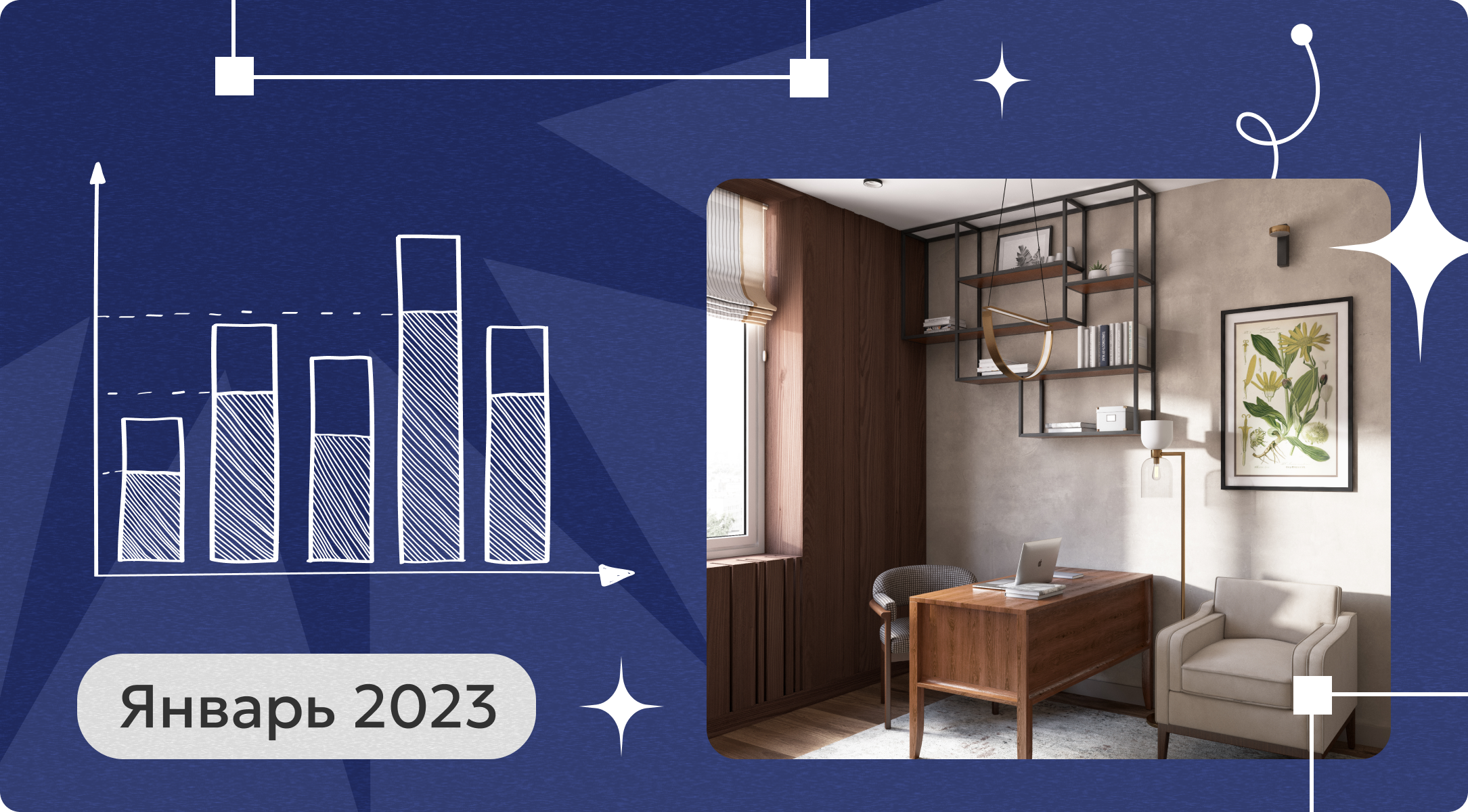 Спрос на дизайн-проект, ремонт и покупку недвижимости в январе 2023
