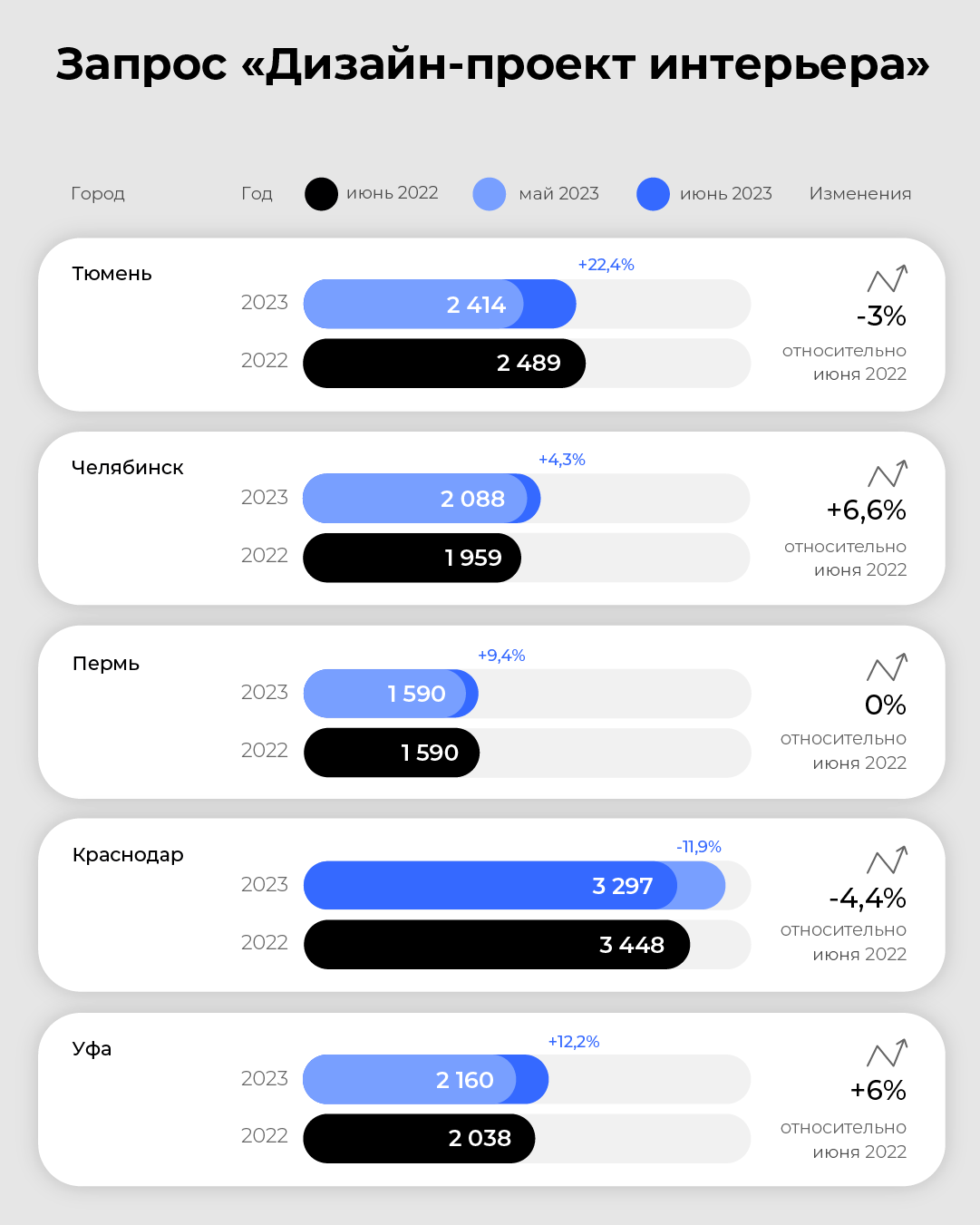 Decorator by Decorator - Issuu