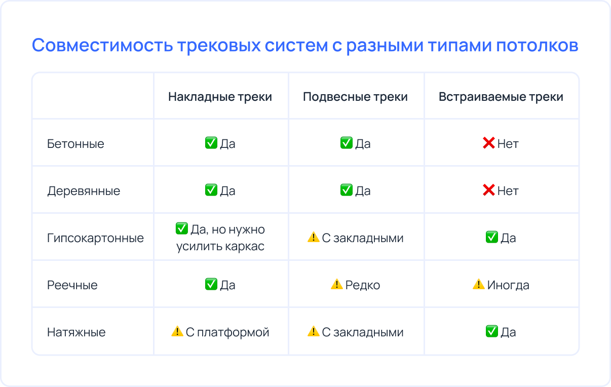 Таблица Денкирс