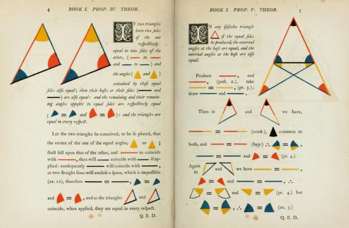 Страница из книги «Элементы» Евклида