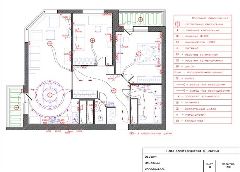 Разработка проекта перепланировки: требования и особенности