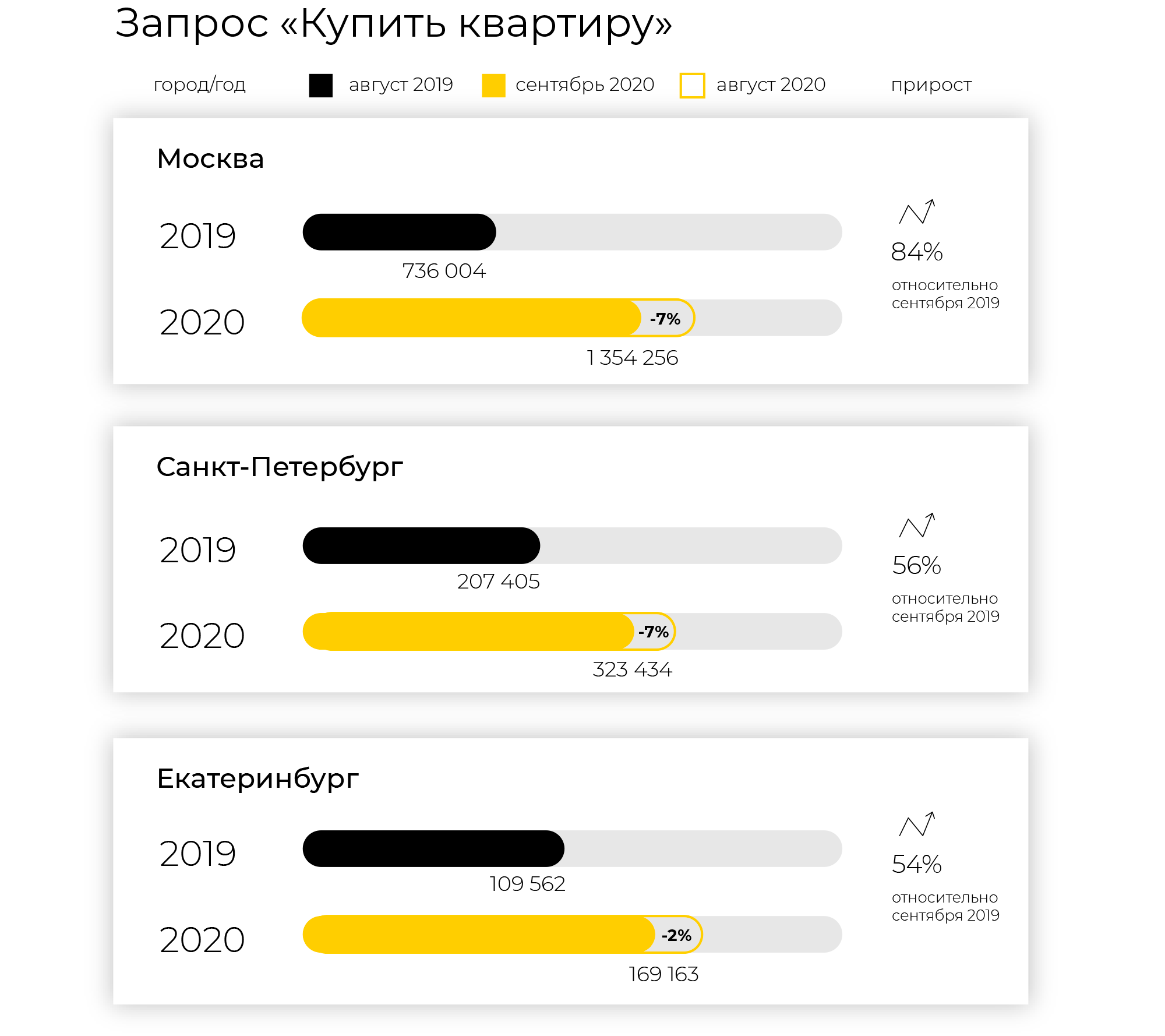 Мировой анализ рынка и прогноз развития аддитивного производства