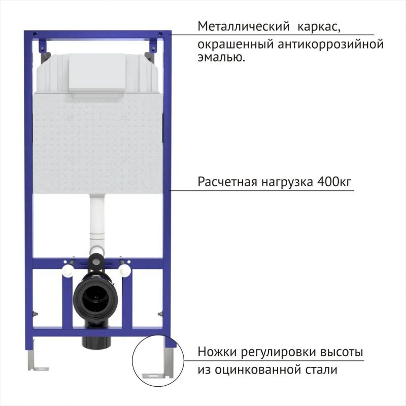 Подвесной унитаз BERGES NOVUM525 Ventas Black 043324 с инсталляцией и клавишей смыва, черный фото 2
