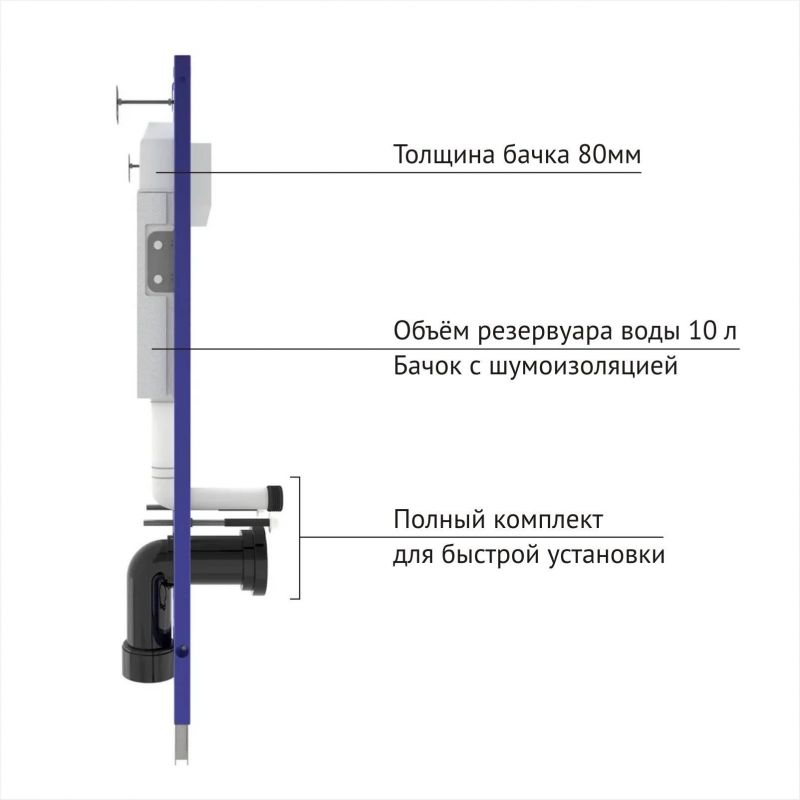 Подвесной унитаз BERGES NOVUM525 Ventas Black 043324 с инсталляцией и клавишей смыва, черный фото 8