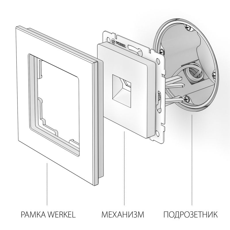 Розетка Ethernet RJ-45 (белая) Werkel W1181001 фото 4