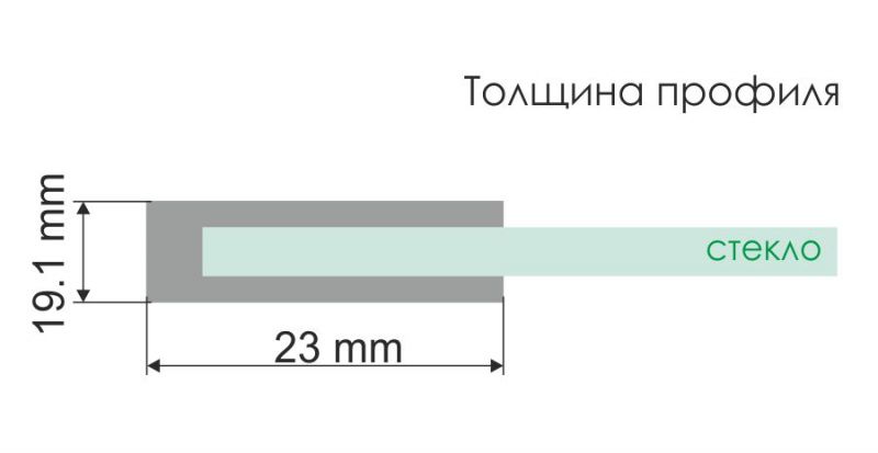 Душевой уголок WasserKRAFT Neime 19P03 90x90 см фото 3