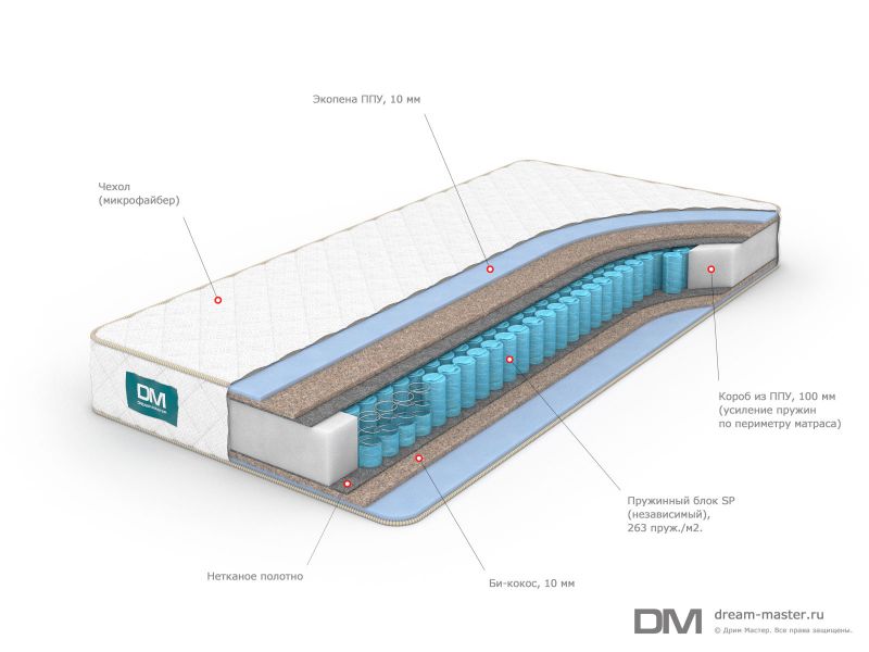 Матрас Dream Master BD-2079006