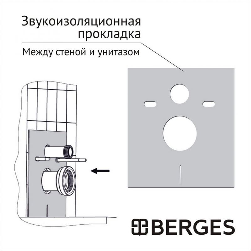 Подвесной унитаз BERGES ATOM Line Gamma 043334 с инсталляцией и клавишей смыва белый/хром