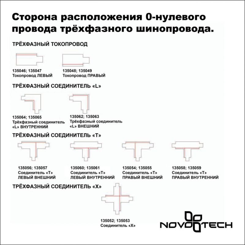 Соединитель для трехфазного шинопровода Novotech 135057