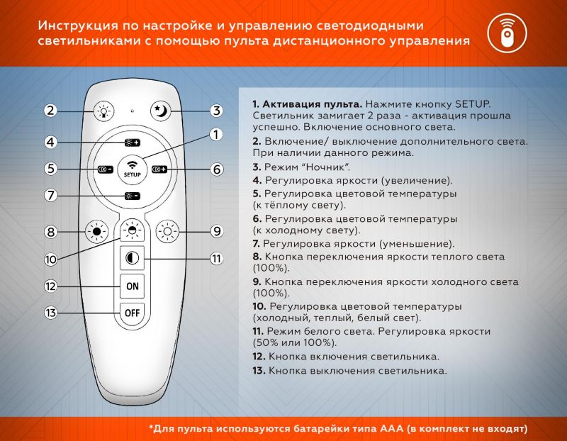 Потолочный светодиодный светильник с пультом Ambrella FA8524