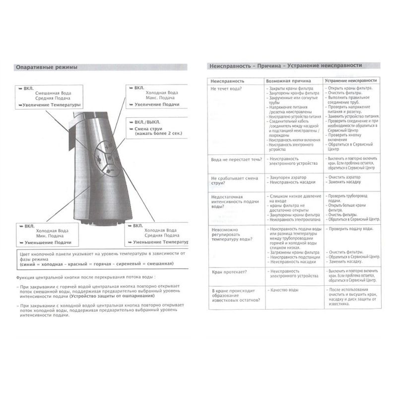 Смеситель Paini Hybrid HKPA557IK фото 4