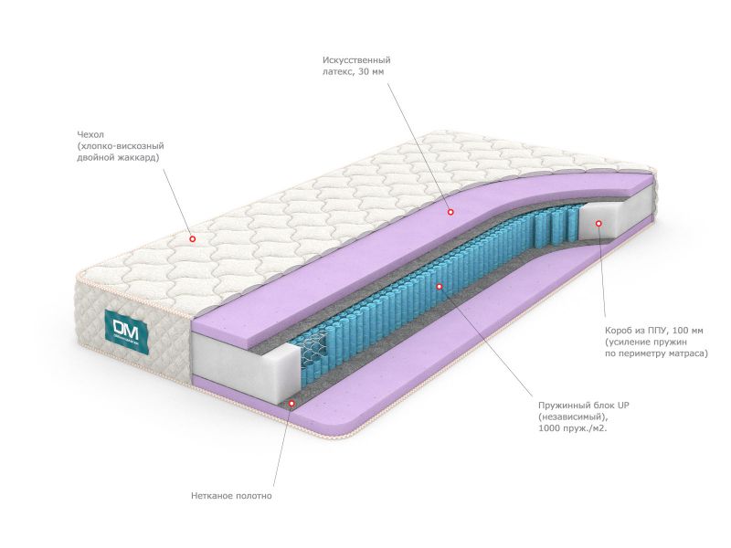 Матрас Dream Master Комфорт 1 UP 80  BD-1893309