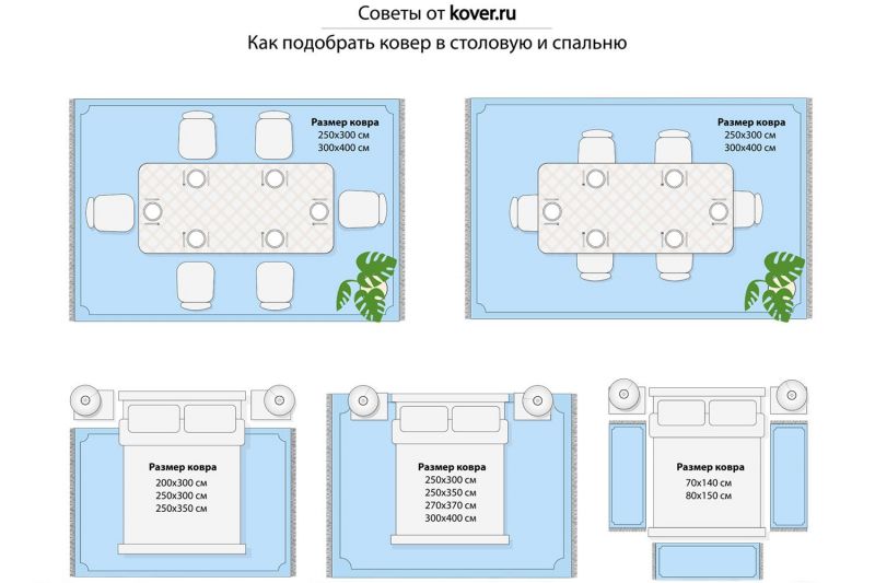 Бельгийский ковер из шерсти Carpet «KASHQAI» 4354-500 135 x 200 см фото 10