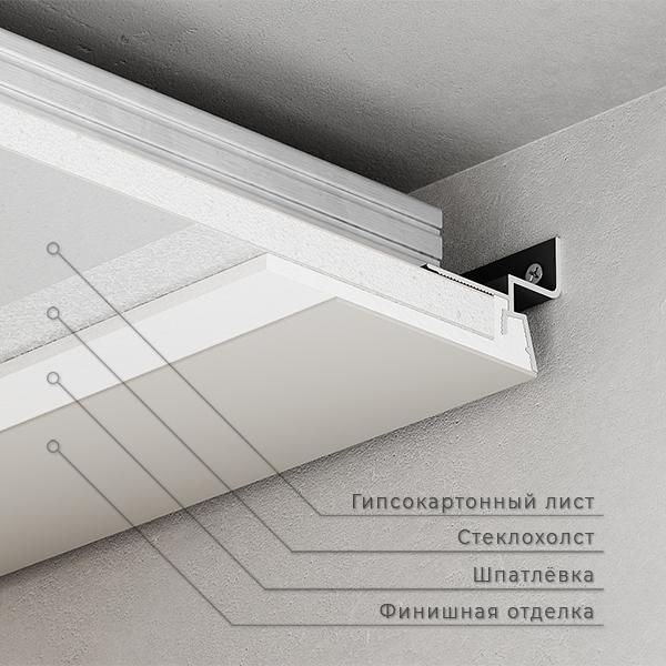 Теневой профиль для потолка ГКЛ под подсветку Microplintus 52-79-46 фото 4