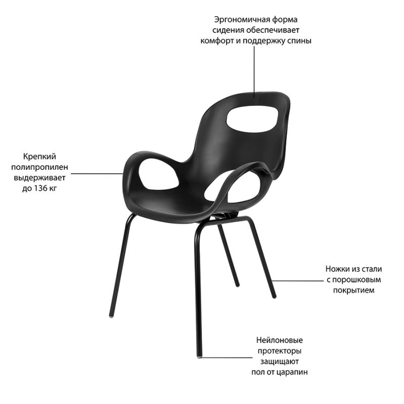 Стул Umbra Design Oh chair BD-1507470 фото 10