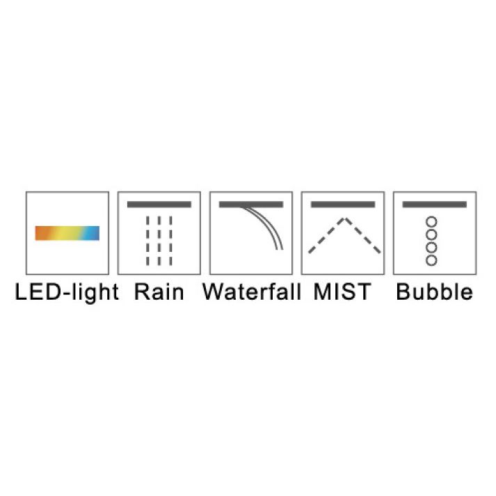 Верхний многофункциональный душ RGW Shower Panels SP-72