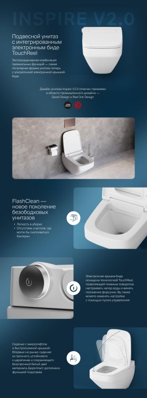 Унитаз-биде подвесной Am.Pm Inspire 2.0 CCC50A1700SC фото 19