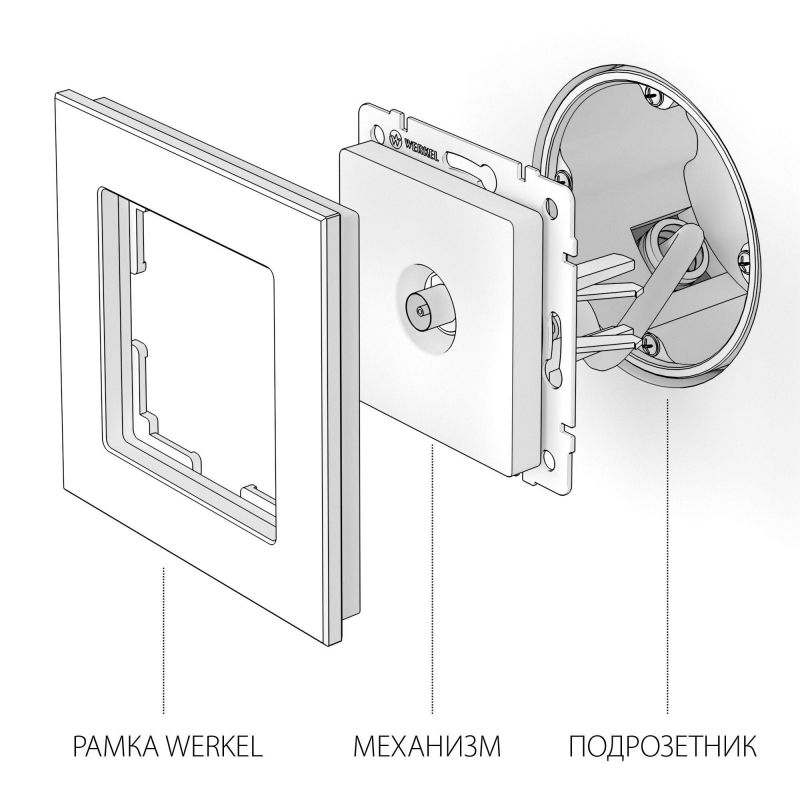 ТВ-розетка оконечная (черный матовый) Werkel W1183008 фото 4