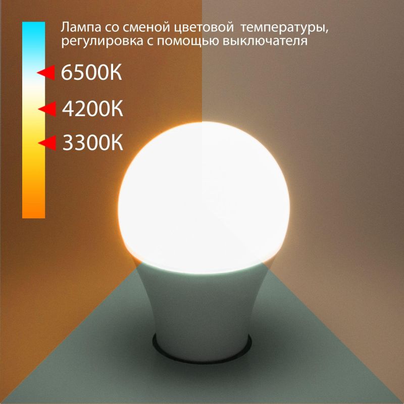 Светодиодная лампа Elektrostandart Classic LED D 13W 3300/4200/6500K E27 А60 BLE2745