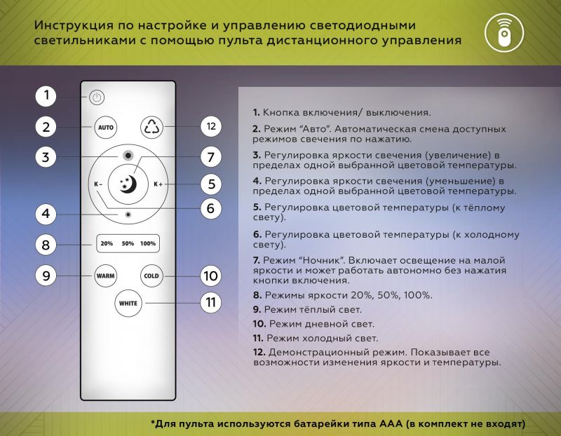 Подвесной светодиодный светильник с пультом Ambrella FL4825