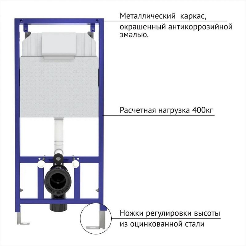 Инсталляция для унитаза BERGES NOVUM 040254, кнопка F4 Soft Touch механика, белая фото 2