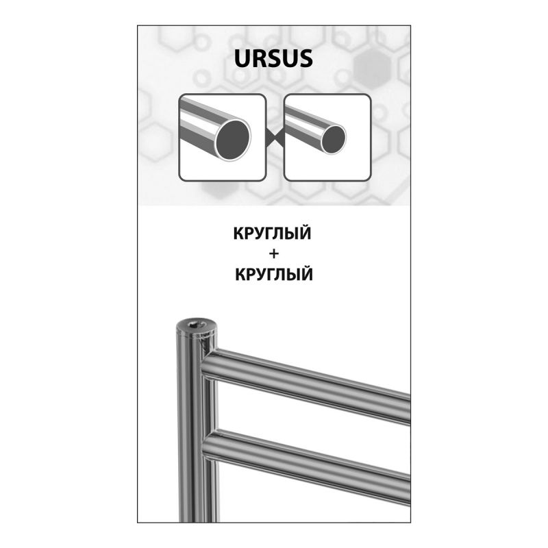 Полотенцесушитель электрический Lemark Ursus LM72607Е П7 500x600, левый/правый, хром фото 5