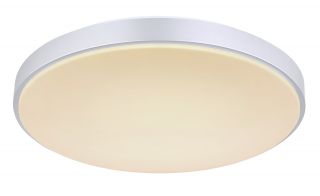 Люстра потолочная Globo Lighting Sonny 41586-18