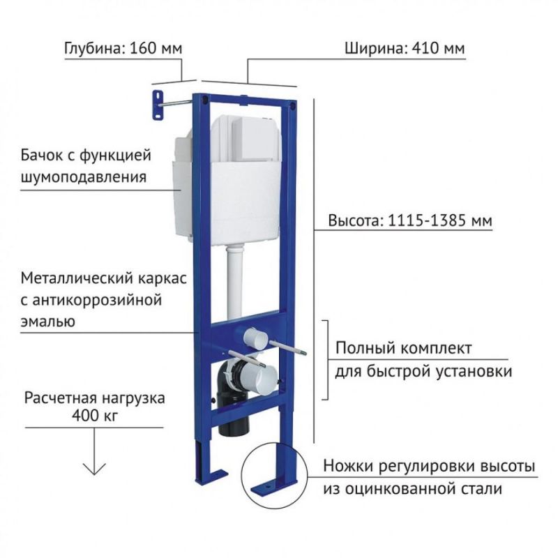 Инсталляция для унитаза BERGES ATOM Line 410 040345 кнопка матовый никель, механика