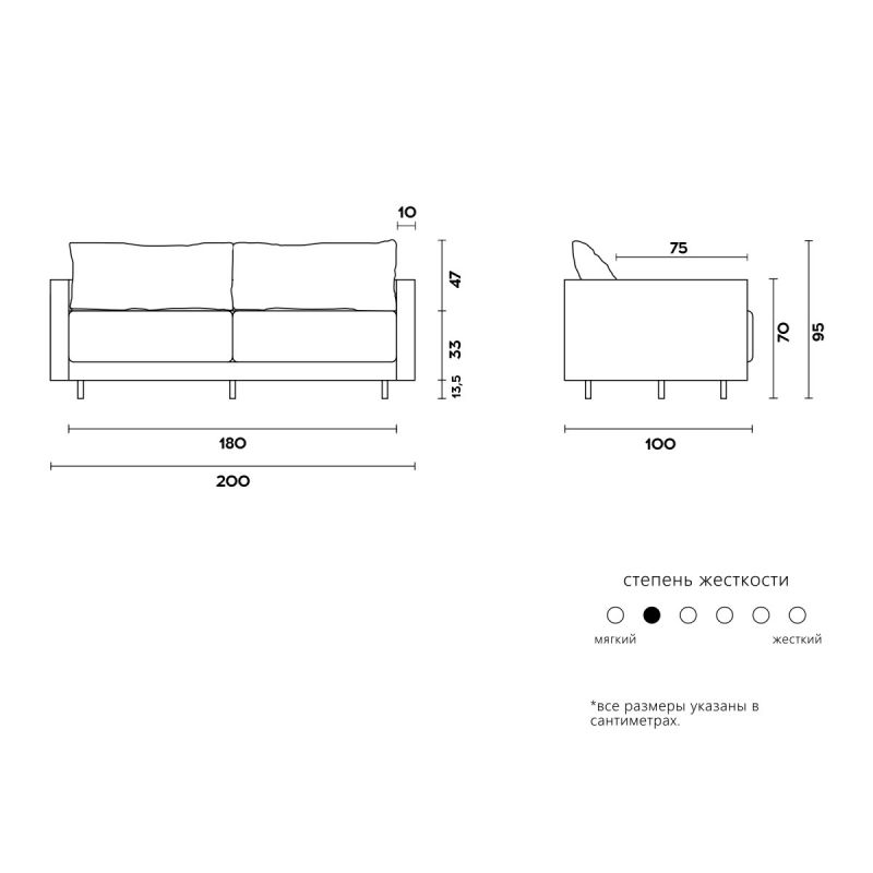 Диван KULT RENE BD-2064134