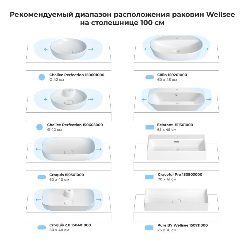 Столешница 45 см белая