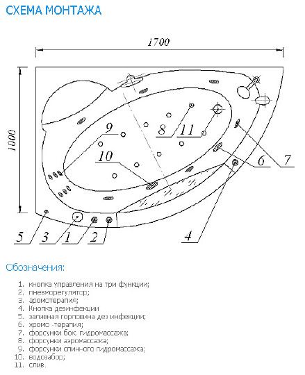 Акриловая ванна Aquatek Аякс AYK170-0000089 170x110 R с экраном