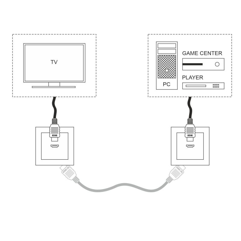 Розетка HDMI (слоновая кость) Werkel W1186003 фото 5