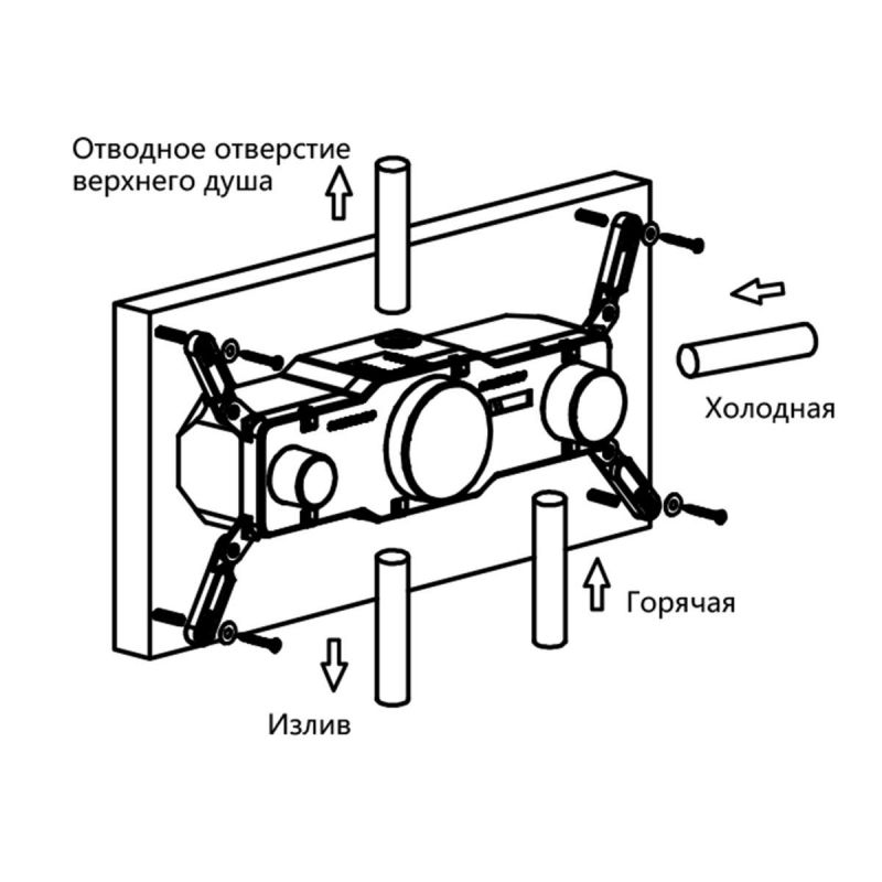 Термостат для душа Vincea VSCV-432TCH хром