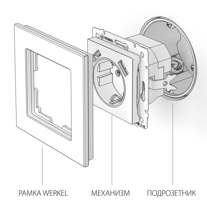 Электрическая розетка с заземлением, шторками и USBх2 Werkel (слоновая кость) W1171503