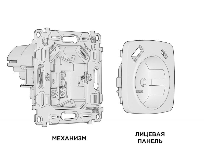 Комплект механизма электрической розетки Ambrella Volt OMEGA Антрацит серый 2USB A+C 20W быстрая зарядка с заземлением и шторками 2P+E 16A-250V QUANT MO660010 фото 3