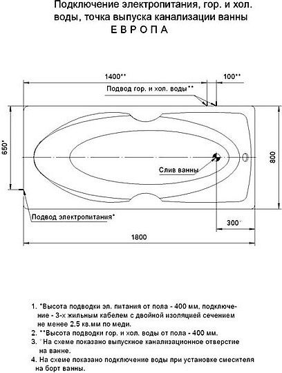 Акриловая ванна AquatekЕвропа  EVR180-0000006 180x80