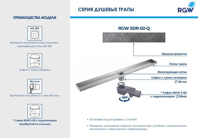 Душевой лоток RGW Shower Drain SDR-02-Q (800x90)