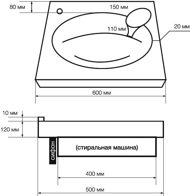 Раковина Marka One Lavanderia 60 У71490