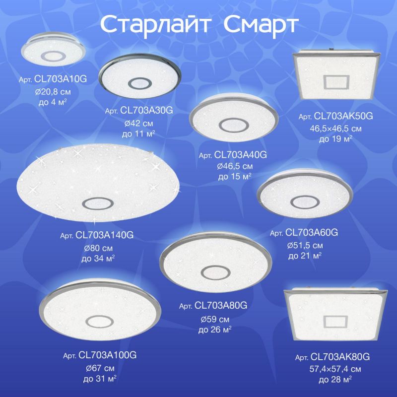 Люстра потолочная Citilux Старлайт Смарт CL703A40G фото 16